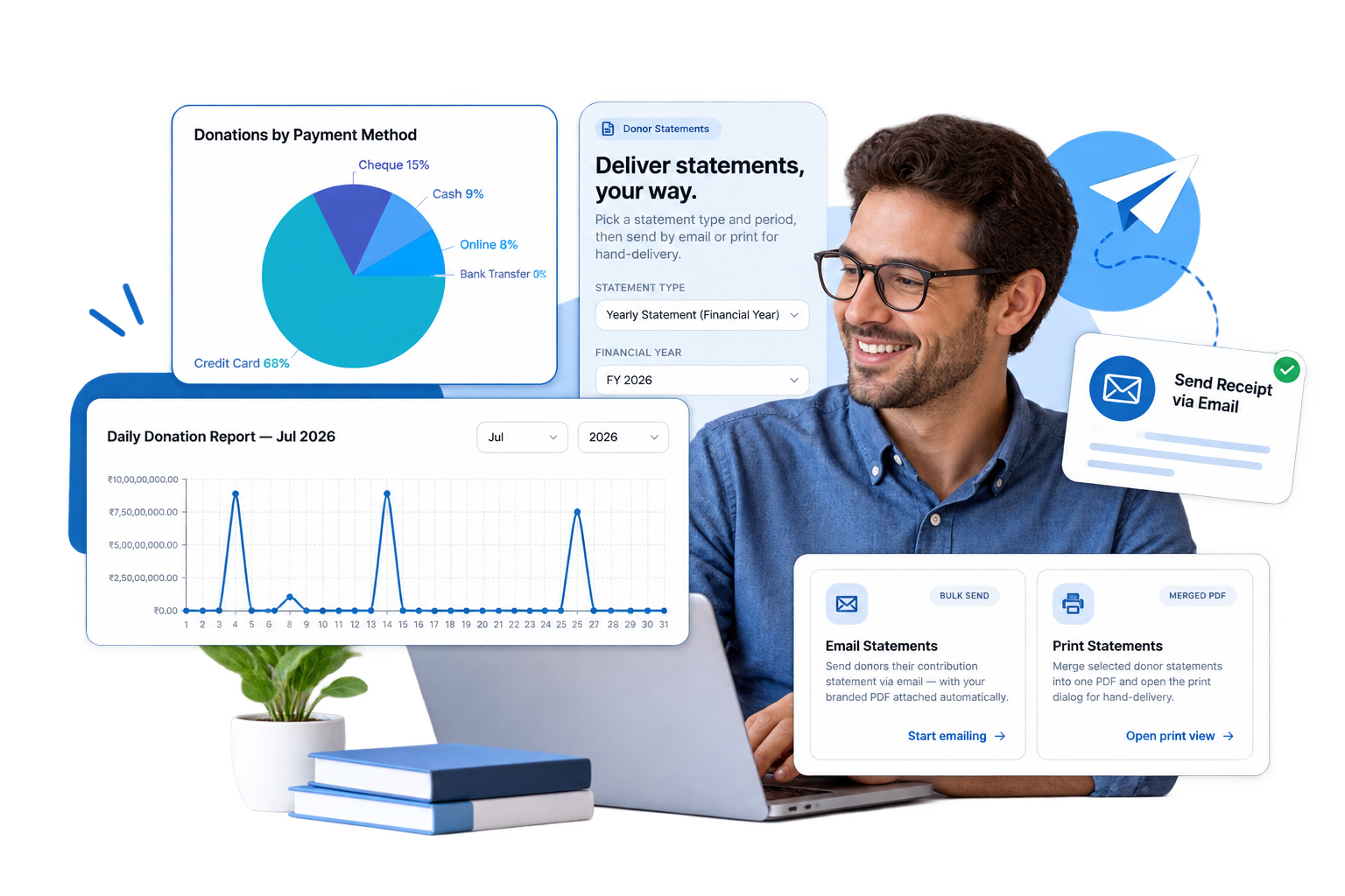 DonorKite donation reports and emailed receipt overview
